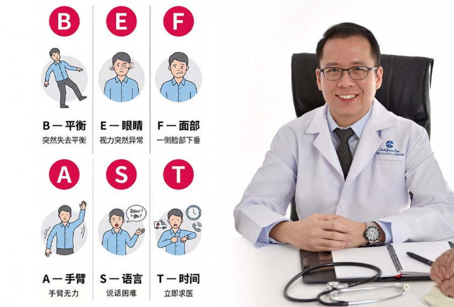 中风预警信号